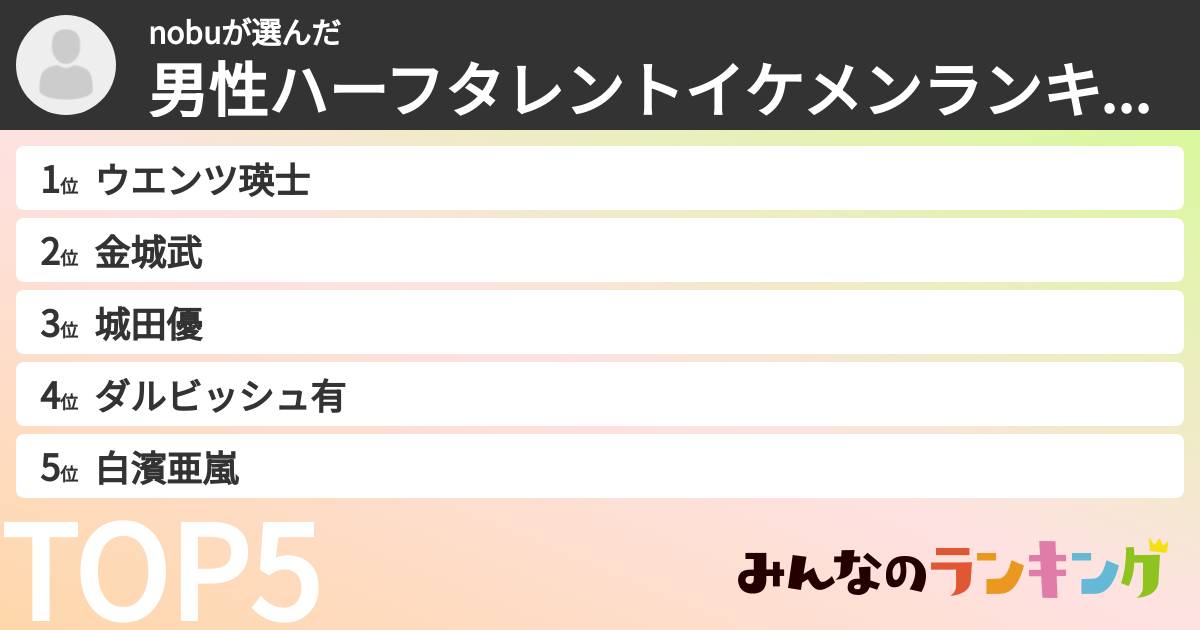 nobuさんの「男性ハーフタレントイケメンランキング」