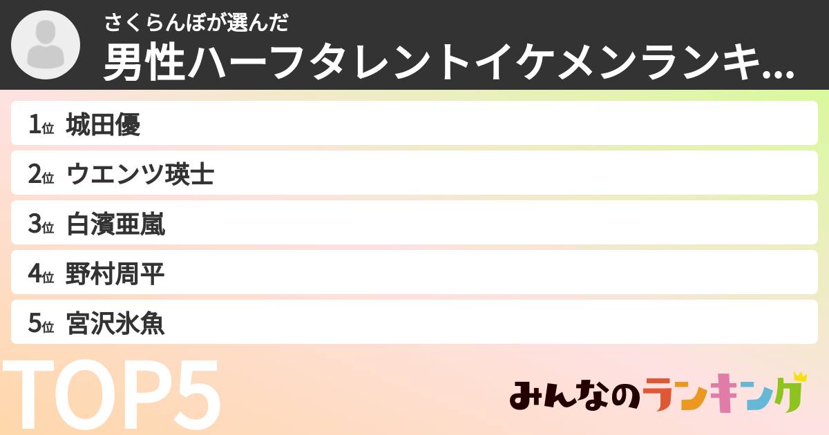 さくらんぼさんの「男性ハーフタレントイケメンランキング」