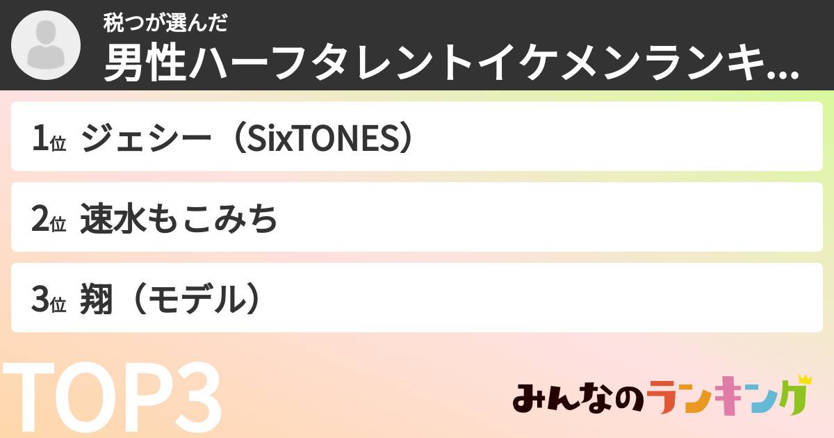 税つさんの「男性ハーフタレントイケメンランキング」