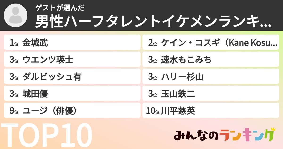 ゲストさんの「男性ハーフタレントイケメンランキング」