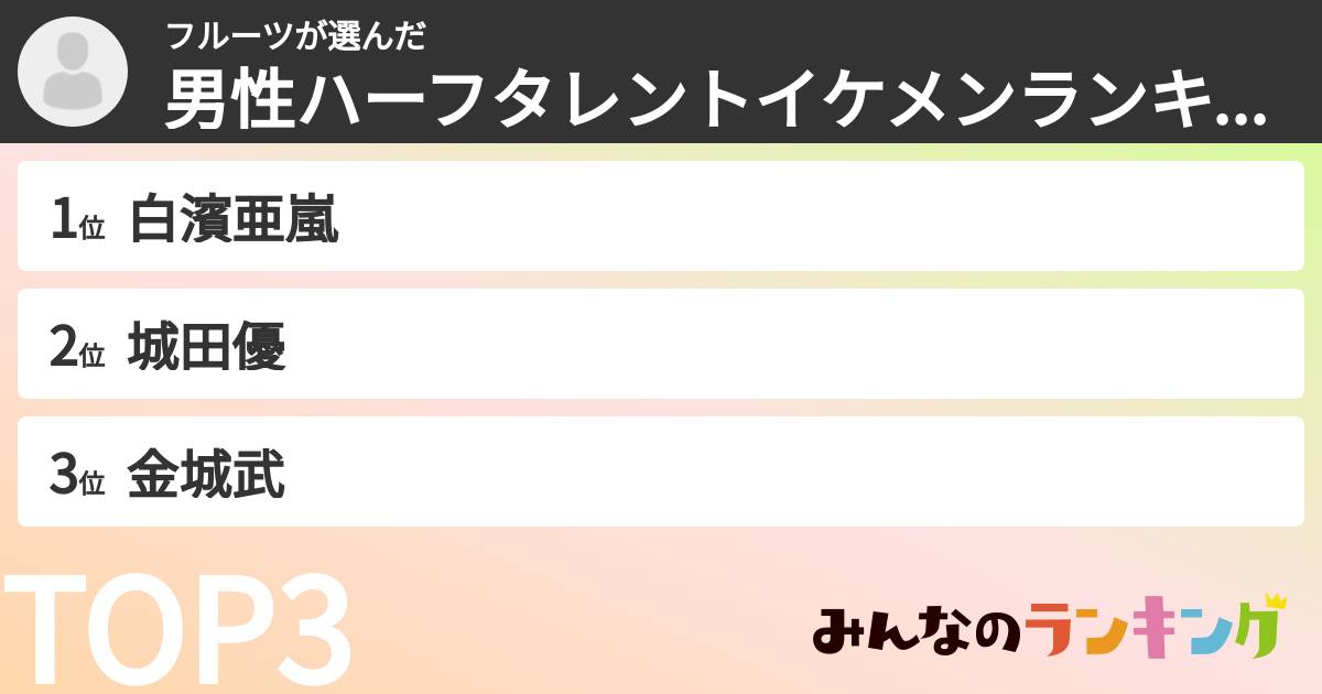 フルーツさんの「男性ハーフタレントイケメンランキング」