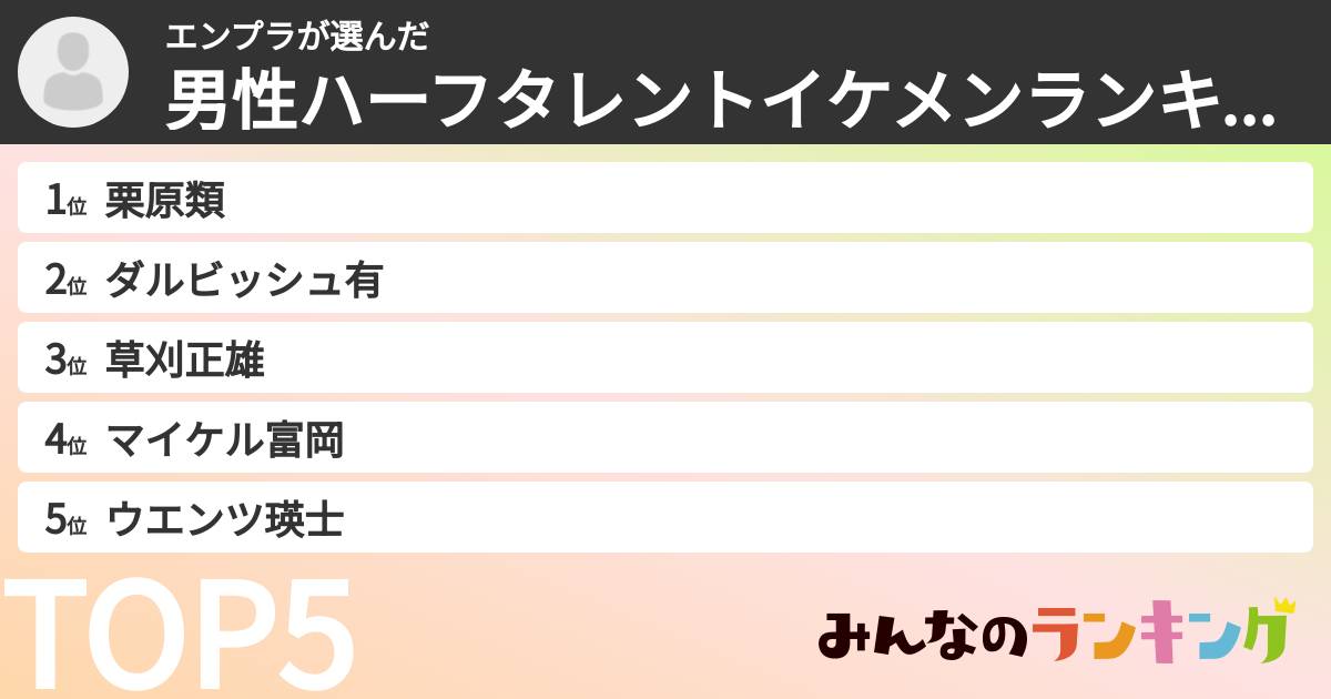 エンプラさんの「男性ハーフタレントイケメンランキング」