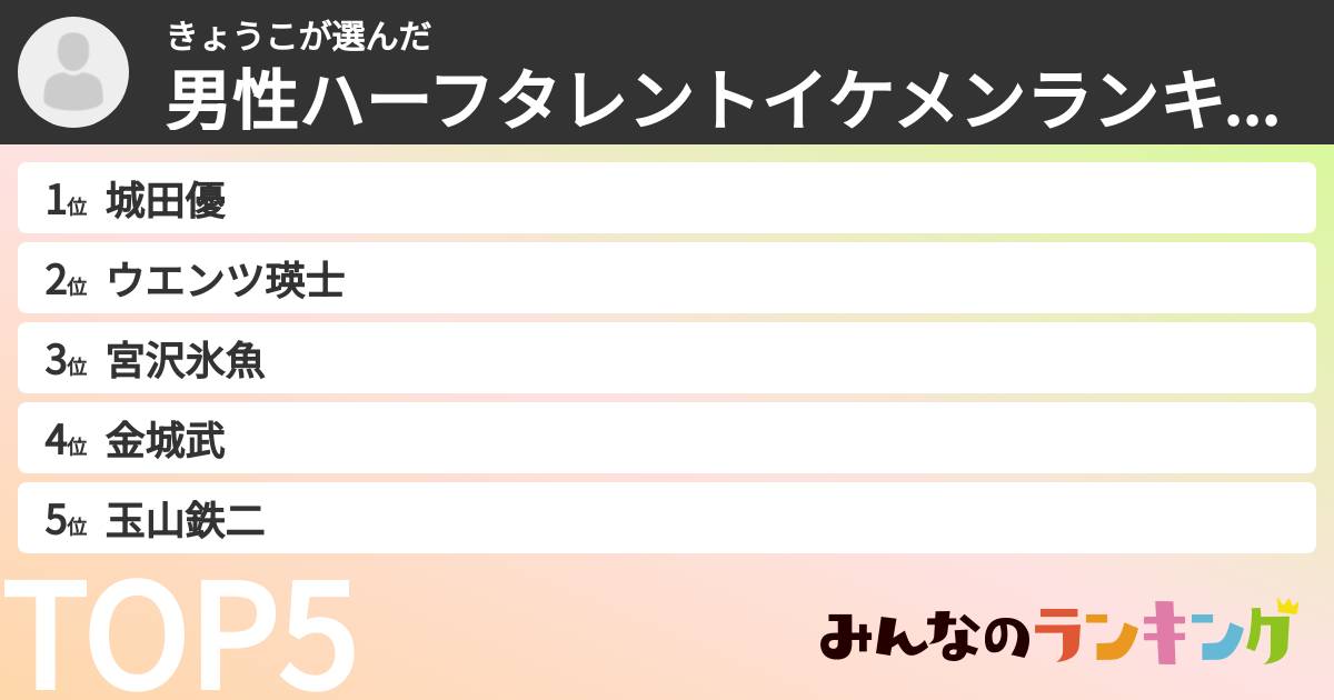 きょうこさんの「男性ハーフタレントイケメンランキング」