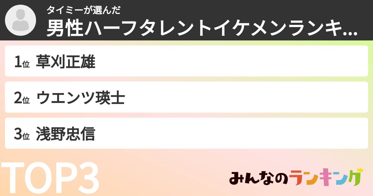 タイミーさんの「男性ハーフタレントイケメンランキング」