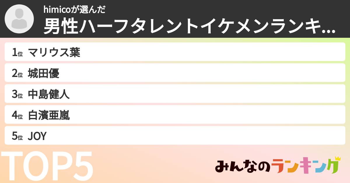 himicoさんの「男性ハーフタレントイケメンランキング」