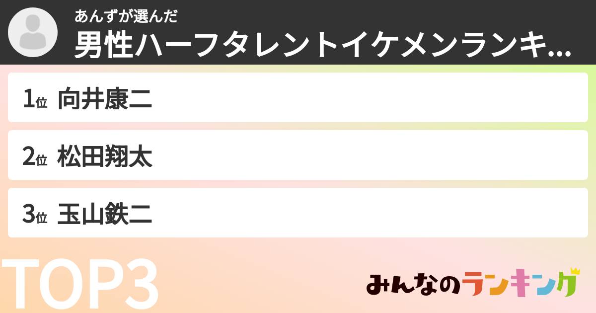 あんずさんの「男性ハーフタレントイケメンランキング」