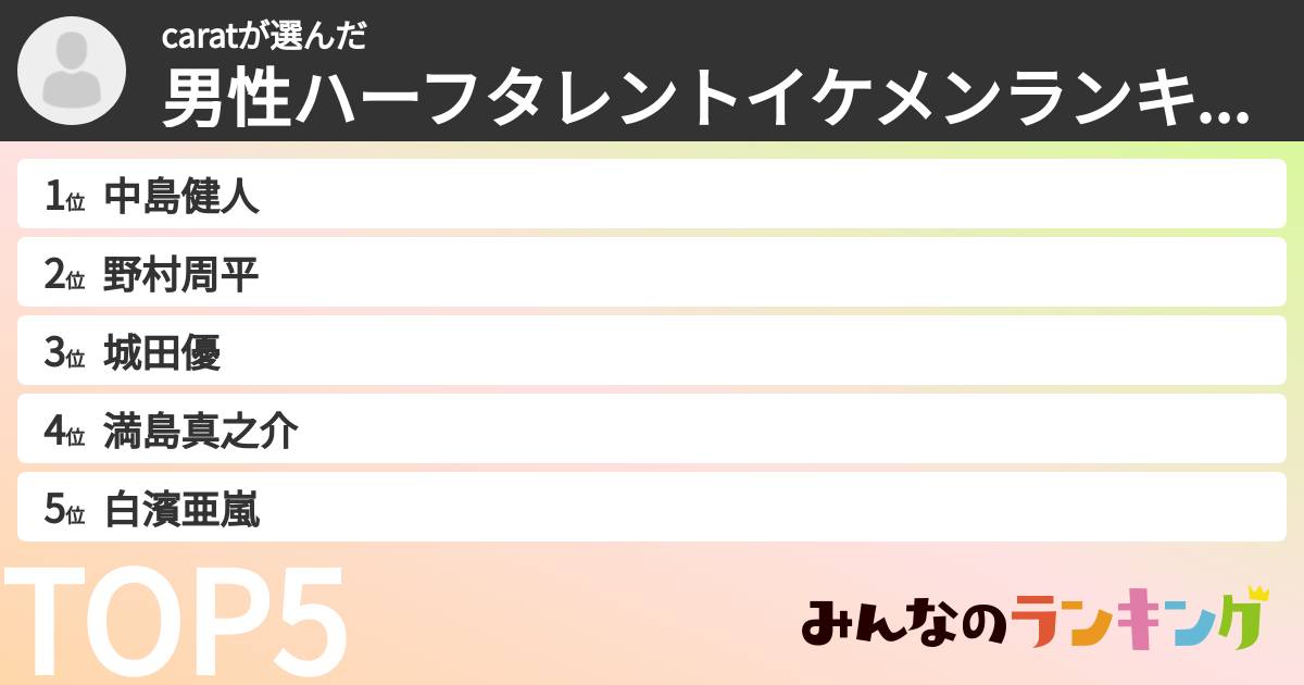 caratさんの「男性ハーフタレントイケメンランキング」