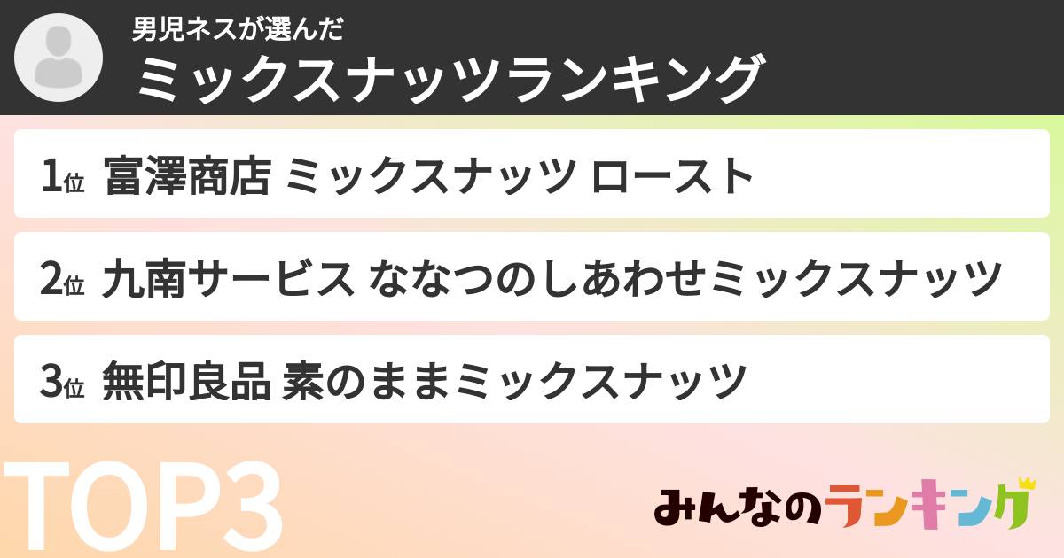 男児ネスさんの「ミックスナッツランキング」