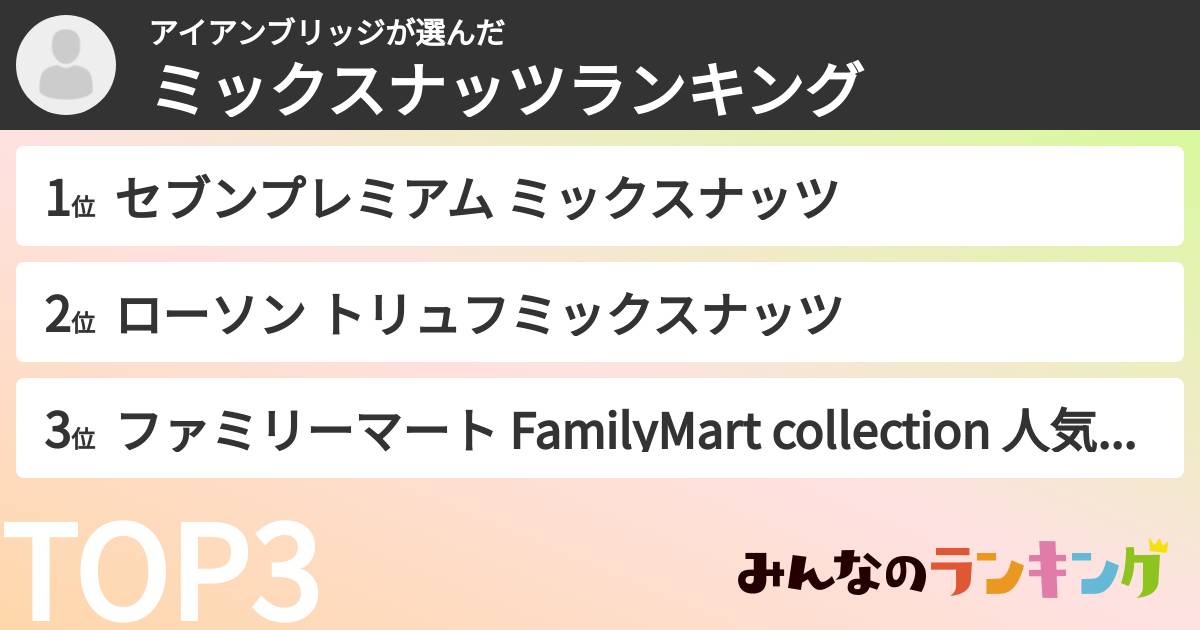 アイアンブリッジさんの「ミックスナッツランキング」