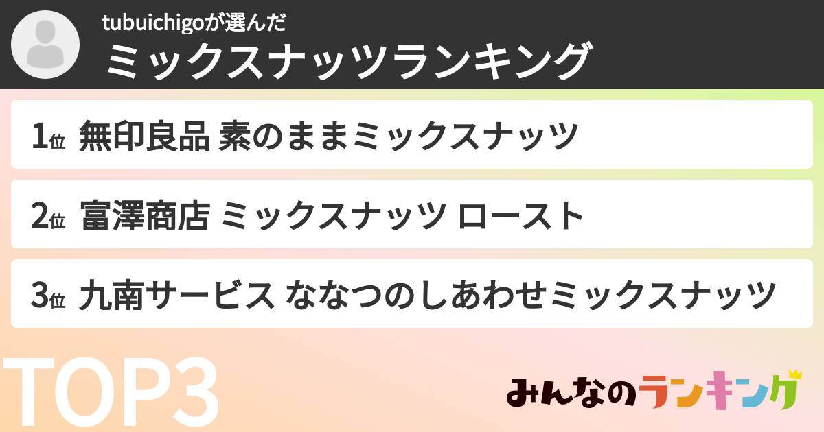 tubuichigoさんの「ミックスナッツランキング」