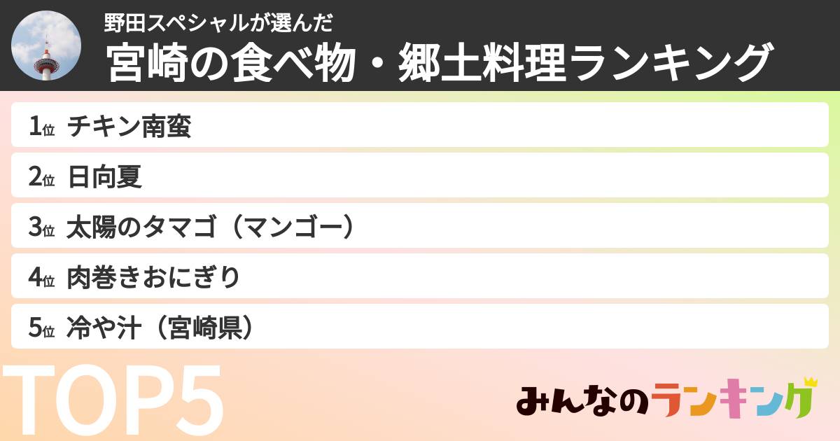 野田スペシャルさんの「宮崎の食べ物・郷土料理ランキング」
