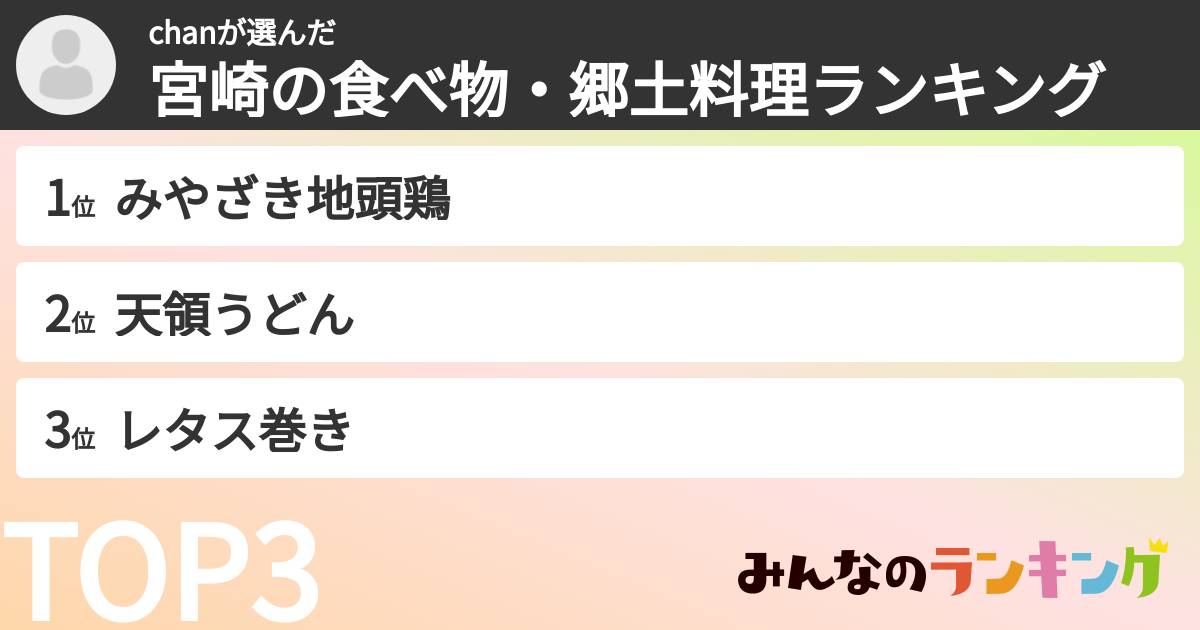 chanさんの「宮崎の食べ物・郷土料理ランキング」