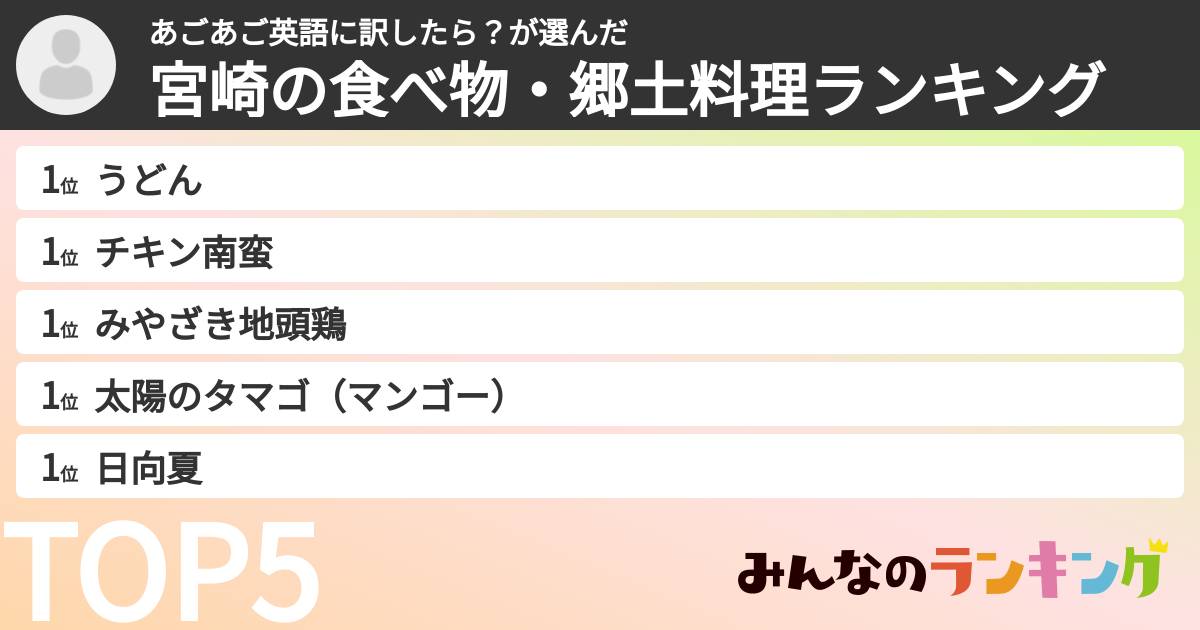 あごあご英語に訳したら？さんの「宮崎の食べ物・郷土料理ランキング」
