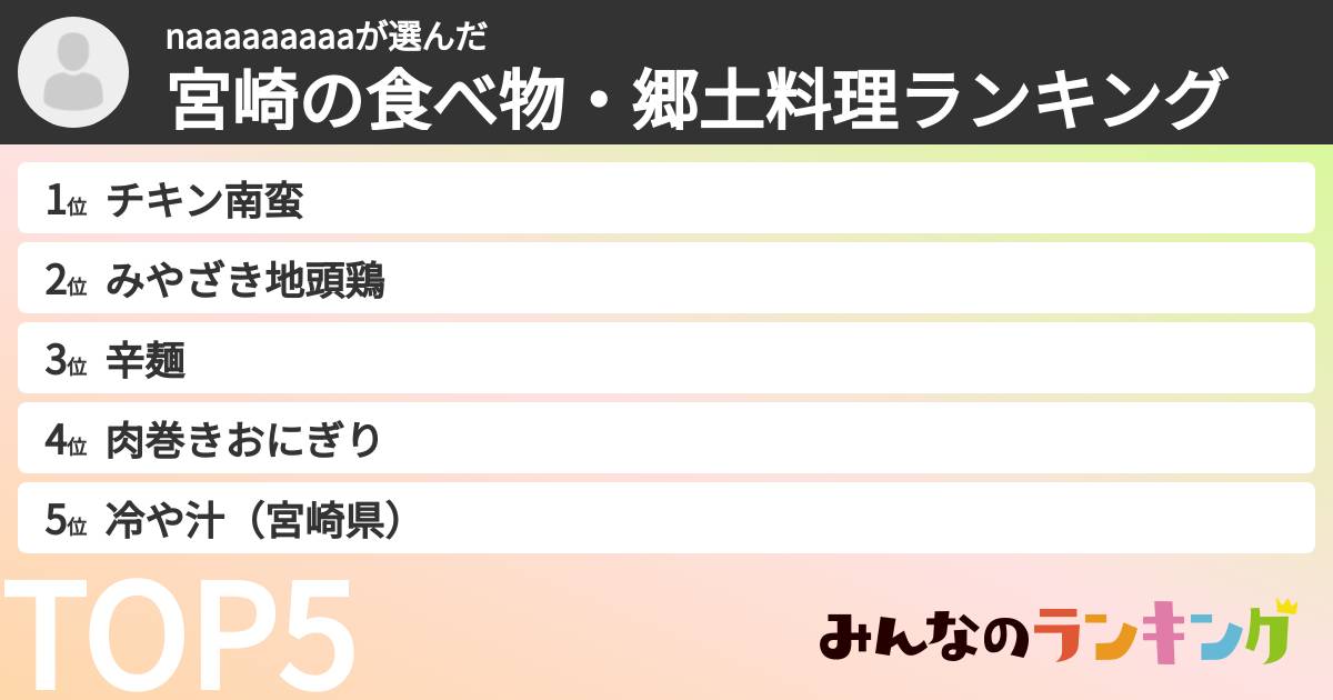 naaaaaaaaaさんの「宮崎の食べ物・郷土料理ランキング」