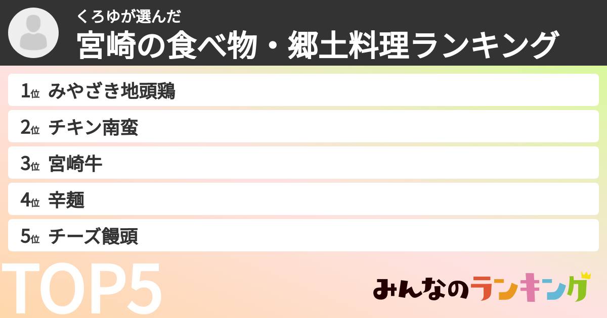 くろゆさんの「宮崎の食べ物・郷土料理ランキング」