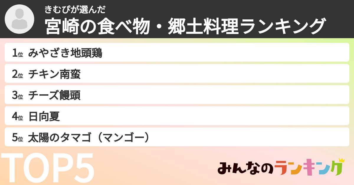 きむぴさんの「宮崎の食べ物・郷土料理ランキング」