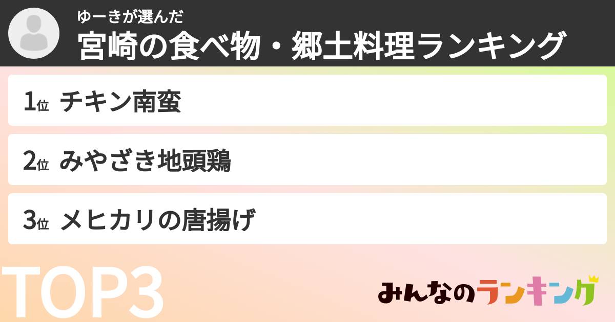 ゆーきさんの「宮崎の食べ物・郷土料理ランキング」