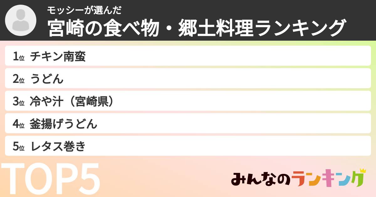 モッシーさんの「宮崎の食べ物・郷土料理ランキング」