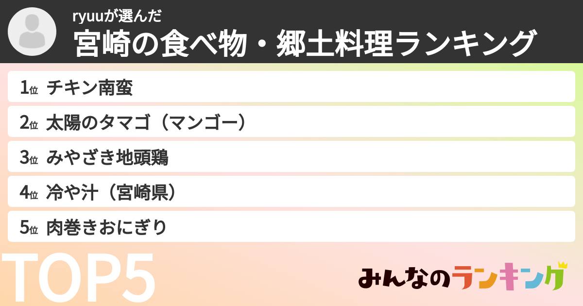 ryuuさんの「宮崎の食べ物・郷土料理ランキング」