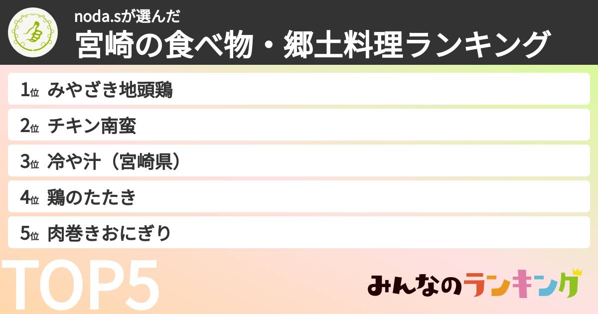 noda.sさんの「宮崎の食べ物・郷土料理ランキング」