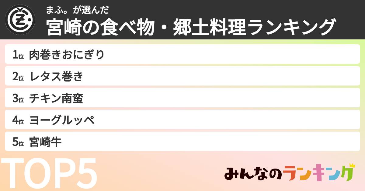 まふ。さんの「宮崎の食べ物・郷土料理ランキング」