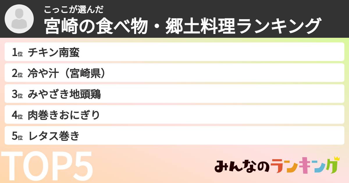 こっこさんの「宮崎の食べ物・郷土料理ランキング」