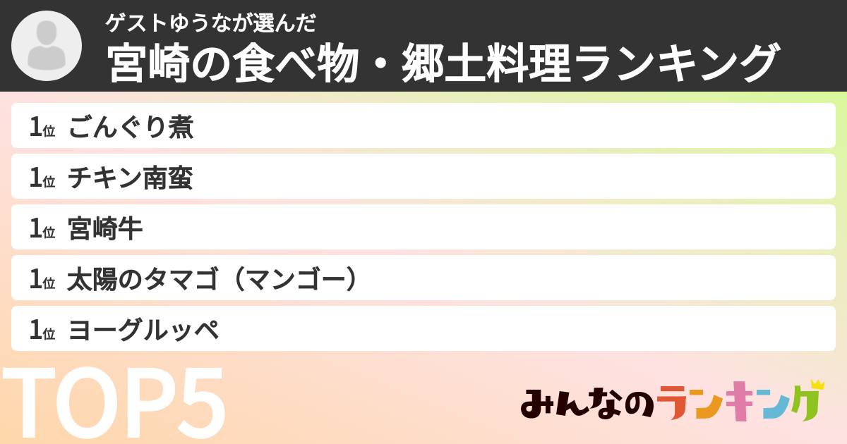 ゲストゆうなさんの「宮崎の食べ物・郷土料理ランキング」