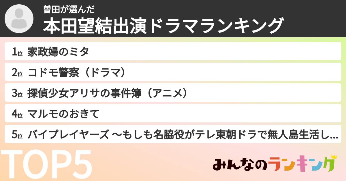 曽田さんの「本田望結出演ドラマランキング」