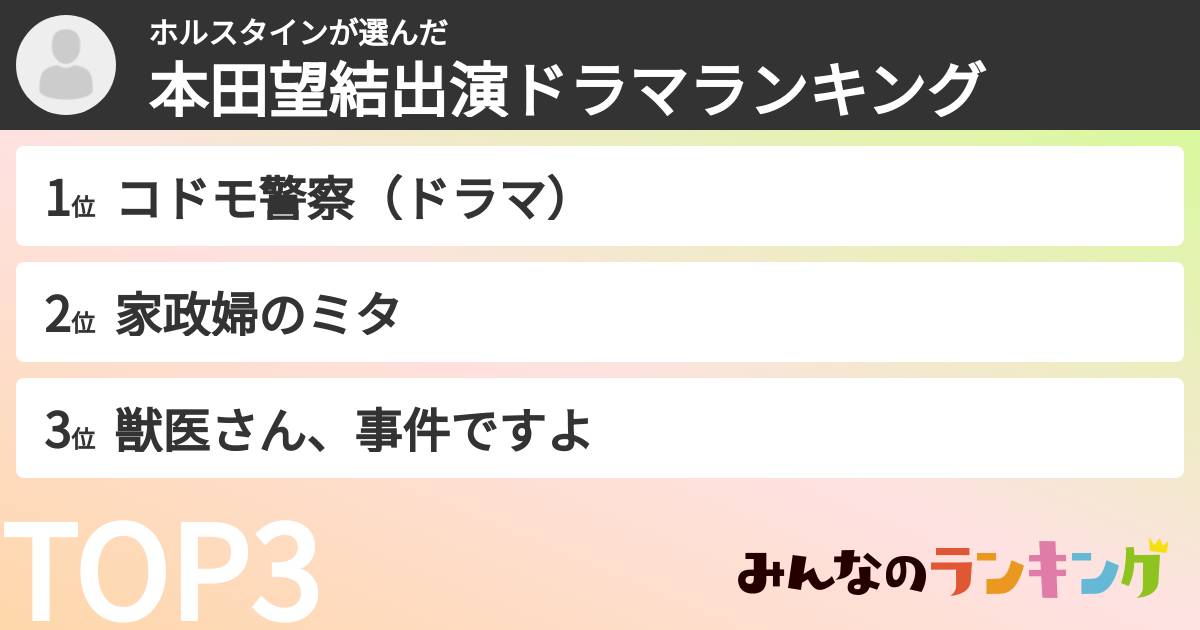 ホルスタインさんの「本田望結出演ドラマランキング」