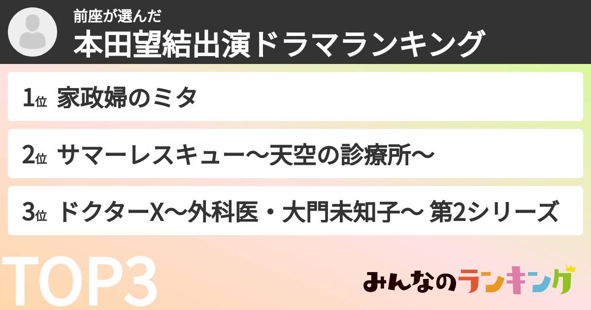 前座さんの「本田望結出演ドラマランキング」
