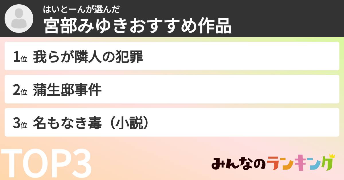 はいとーんさんの「宮部みゆきおすすめ作品」