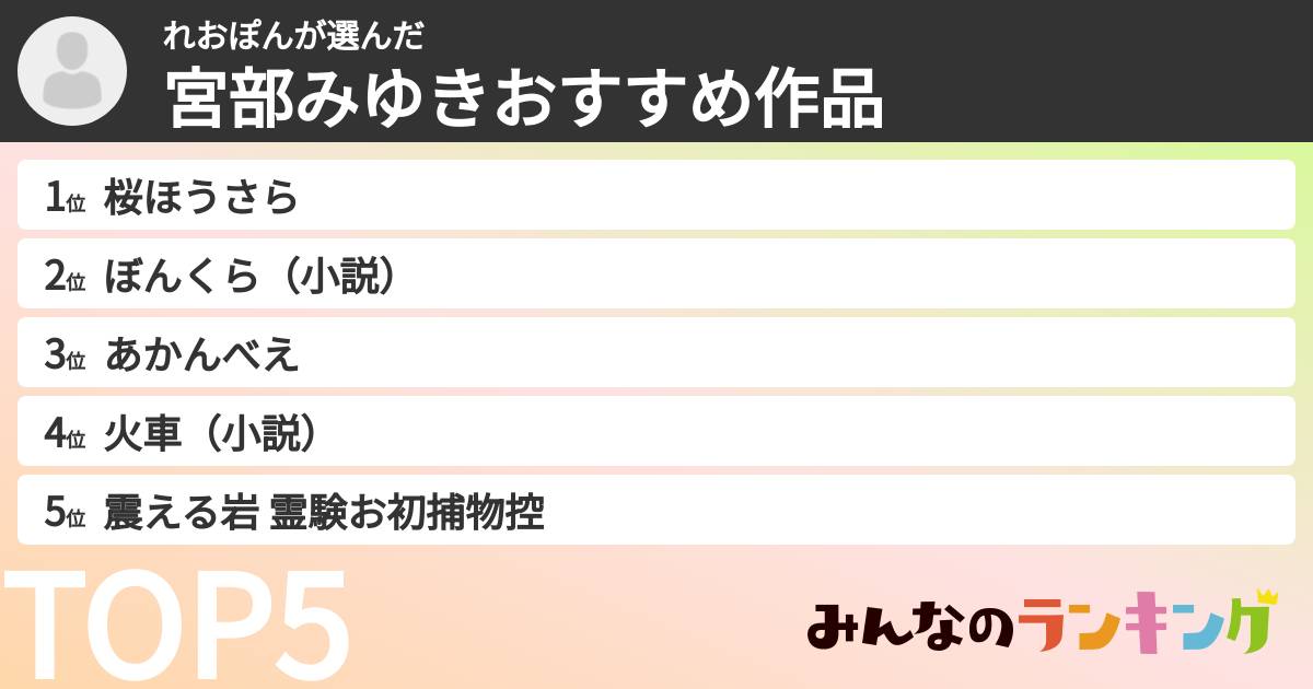 れおぽんさんの「宮部みゆきおすすめ作品」