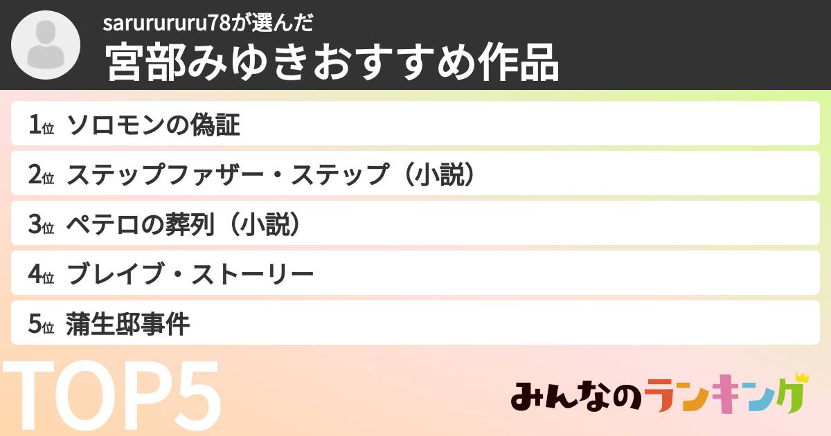 sarurururu78さんの「宮部みゆきおすすめ作品」