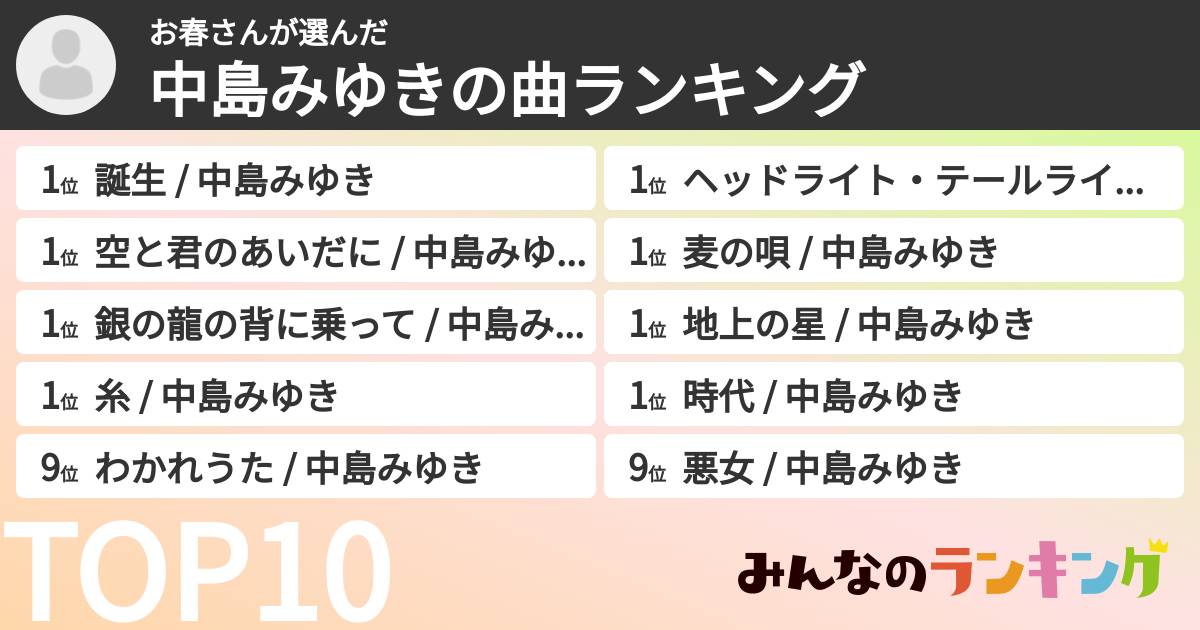 お春さんさんの「中島みゆきの曲ランキング」