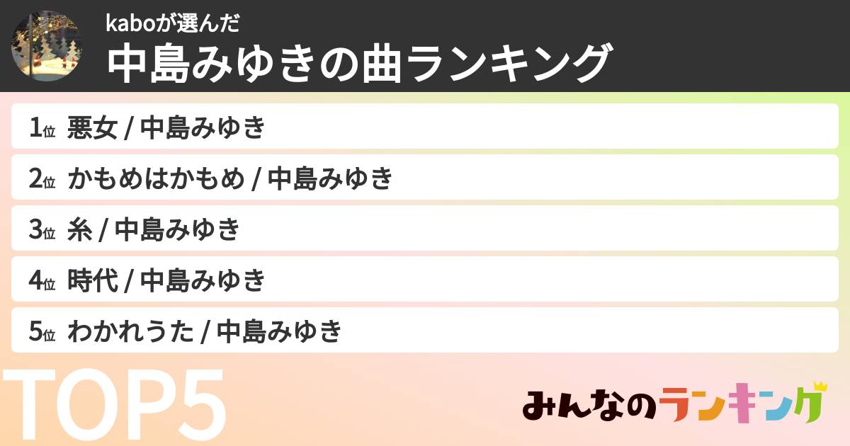 kaboさんの「中島みゆきの曲ランキング」