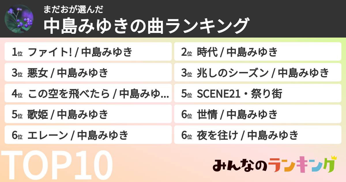 まだおさんの「中島みゆきの曲ランキング」