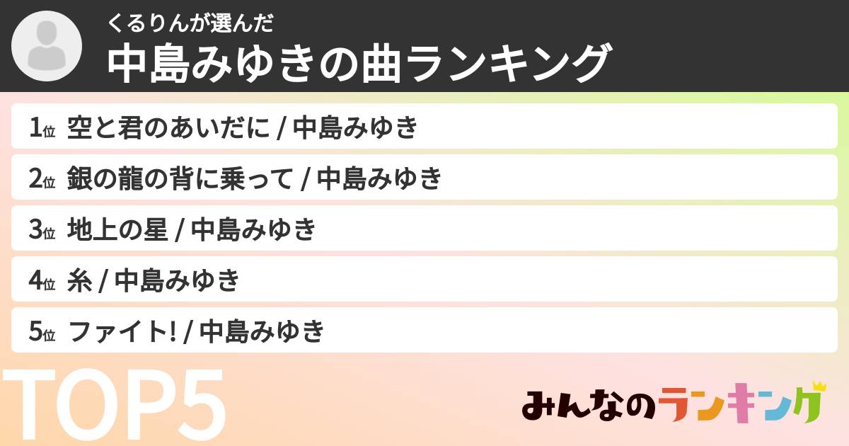 くるりんさんの「中島みゆきの曲ランキング」