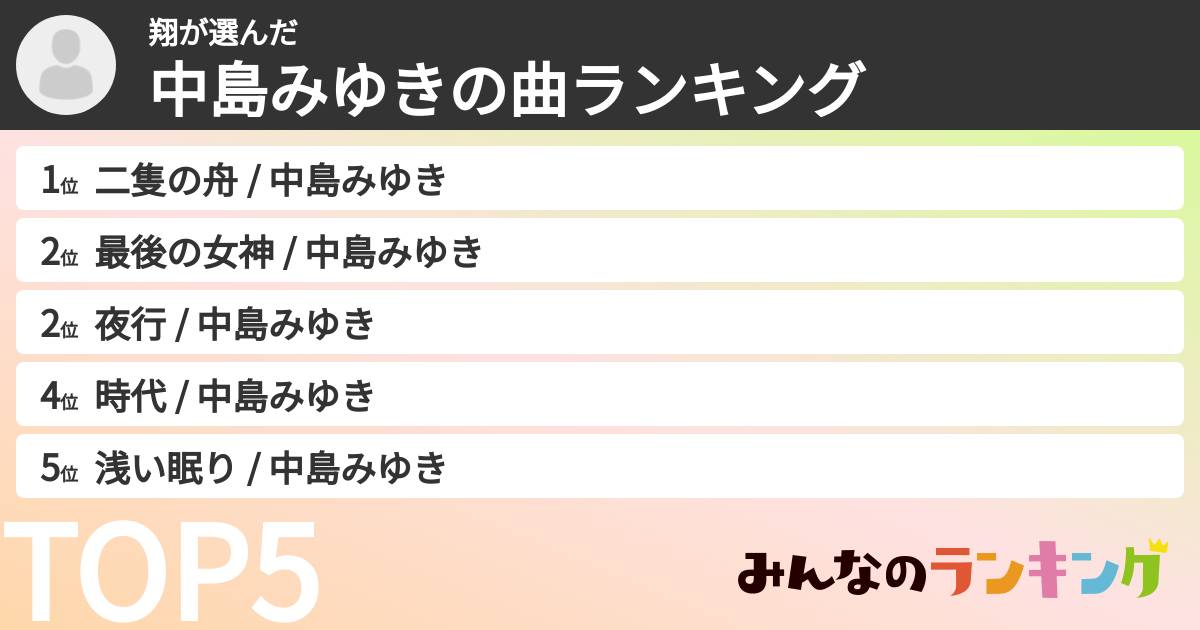 翔さんの「中島みゆきの曲ランキング」