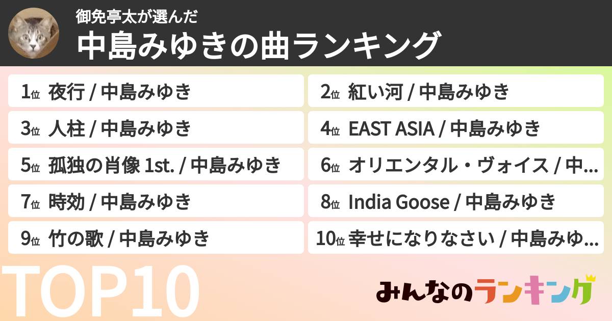 御免亭太さんの「中島みゆきの曲ランキング」