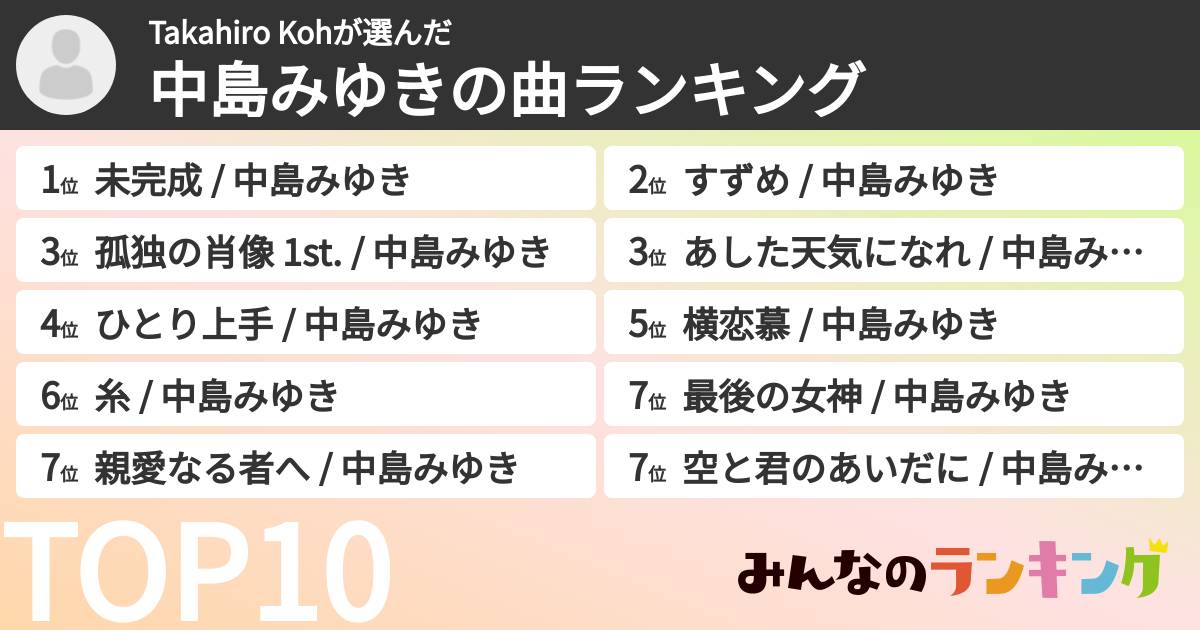 Takahiro Kohさんの「中島みゆきの曲ランキング」