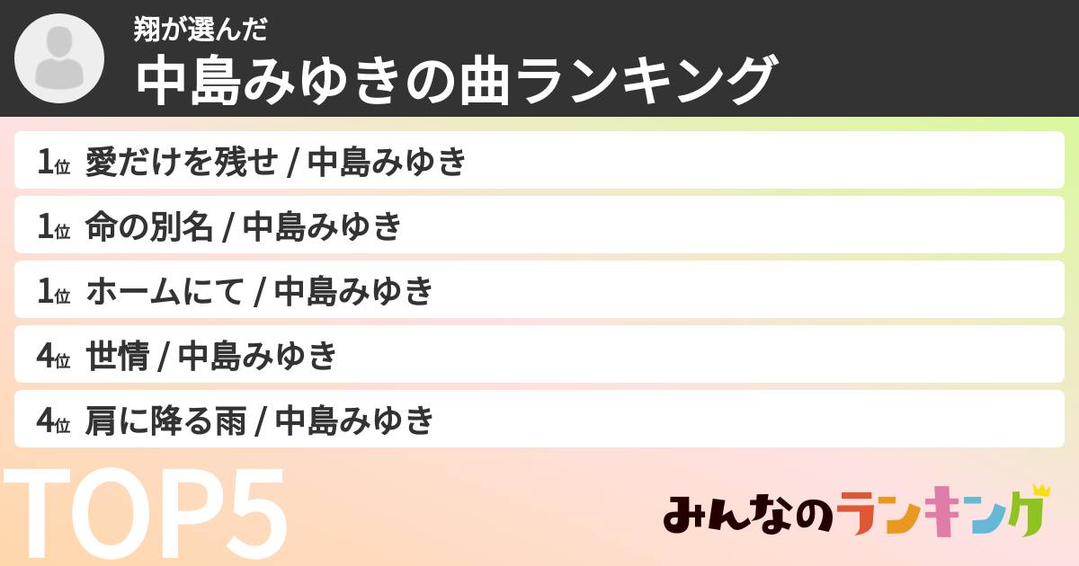翔さんの「中島みゆきの曲ランキング」