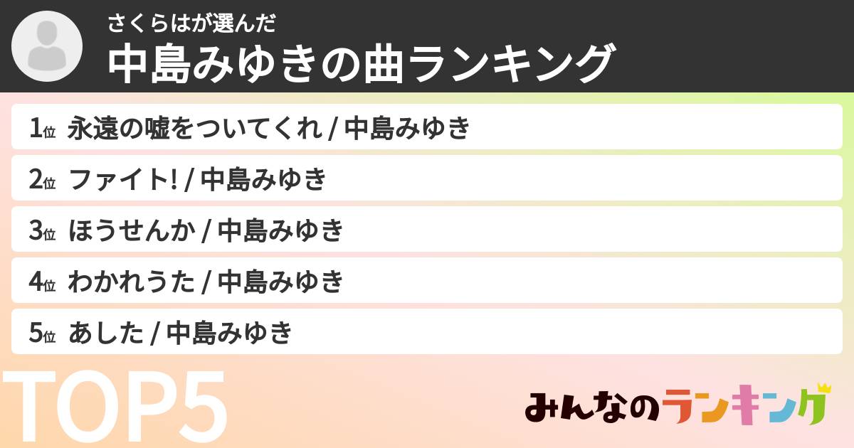 さくらはさんの「中島みゆきの曲ランキング」