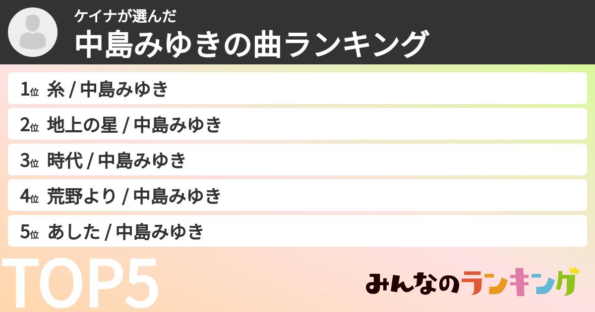 ケイナさんの「中島みゆきの曲ランキング」