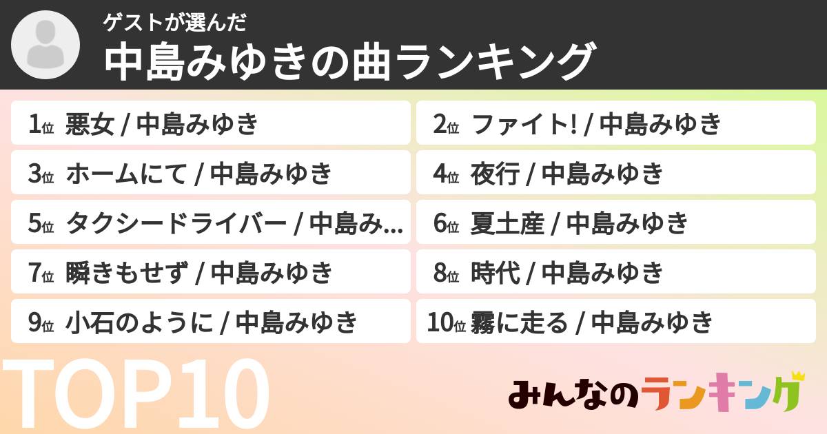 ゲストさんの「中島みゆきの曲ランキング」