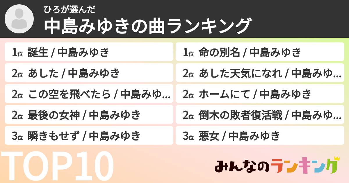 ひろさんの「中島みゆきの曲ランキング」