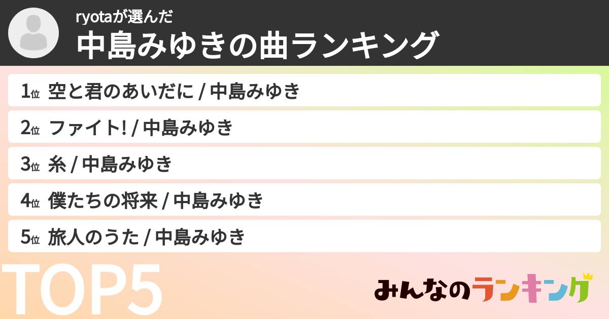 ryotaさんの「中島みゆきの曲ランキング」