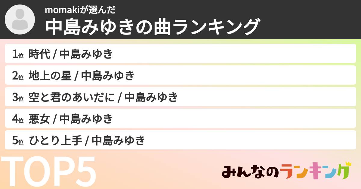 momakiさんの「中島みゆきの曲ランキング」