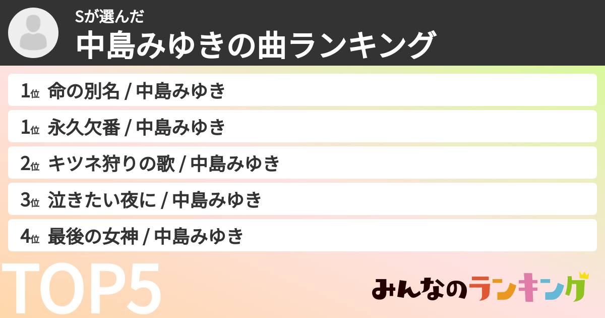 Sさんの「中島みゆきの曲ランキング」