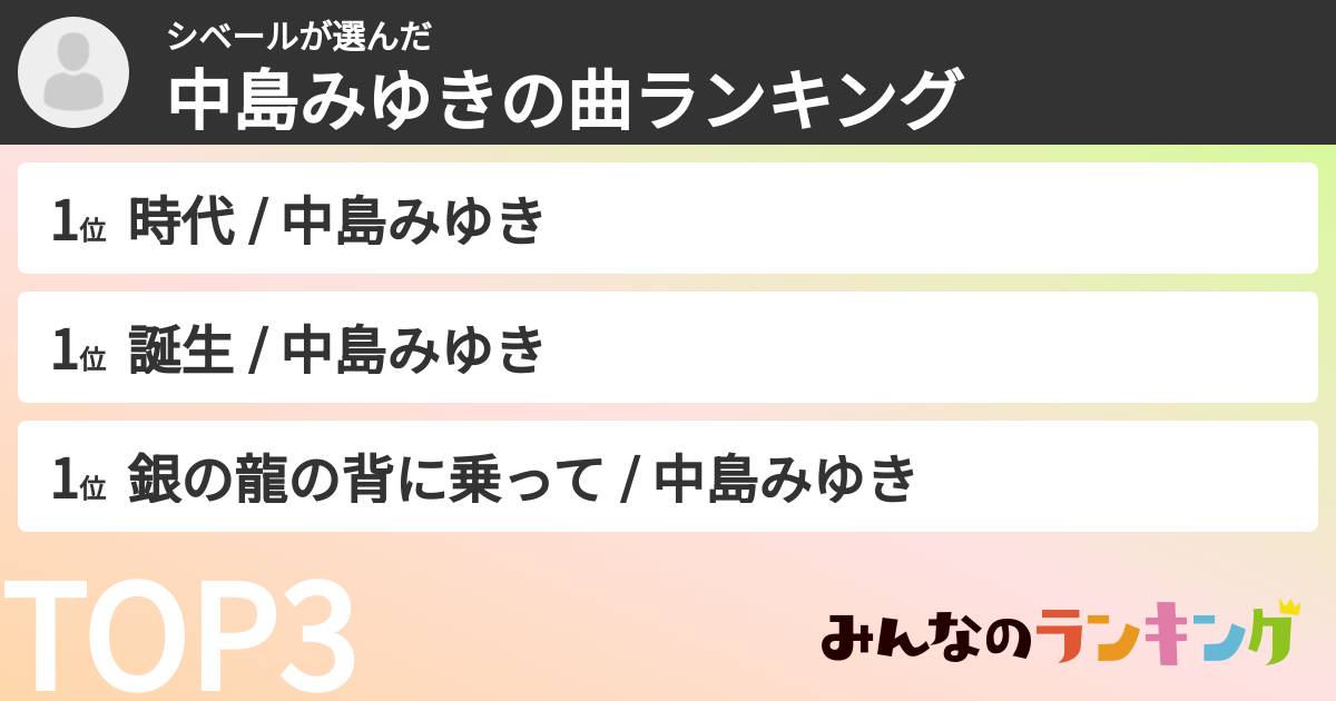 シベールさんの「中島みゆきの曲ランキング」
