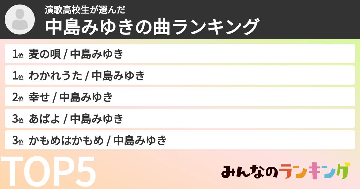 演歌高校生さんの「中島みゆきの曲ランキング」